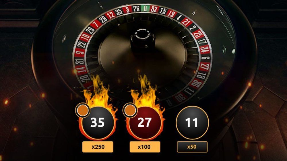 All Mobile Casino کیسینو میں لاٹری گیمز میں حصہ لیں۔